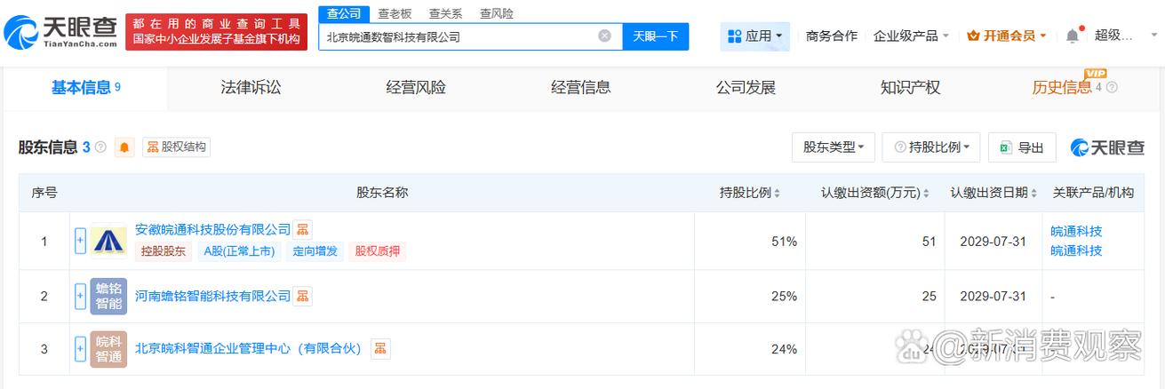經營范圍包括計算機軟硬件及輔助設備零售,信息系統集成服
